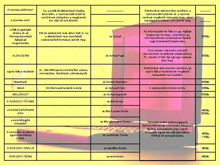 A nyomda székhelye* a nyomda neve* a fizikai egységek száma és az információhordozó fajtájának