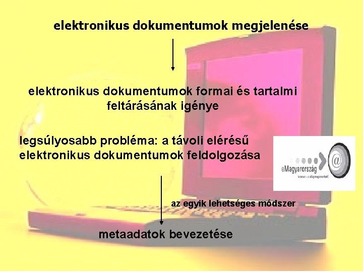 elektronikus dokumentumok megjelenése elektronikus dokumentumok formai és tartalmi feltárásának igénye legsúlyosabb probléma: a távoli