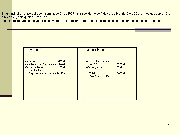 En un institut s'ha acordat que l’alumnat de 2 n de PQPI anirà de