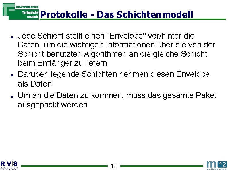 Protokolle - Das Schichtenmodell ● ● ● Jede Schicht stellt einen "Envelope" vor/hinter die