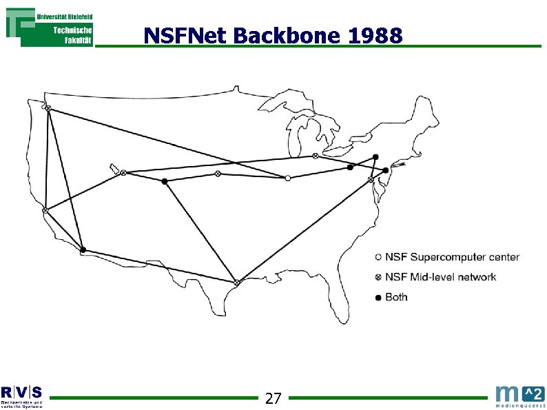 NSFNet Backbone 1988 27 
