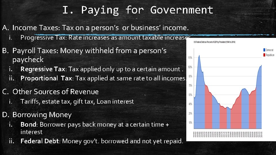 I. Paying for Government A. Income Taxes: Tax on a person’s or business’ income.