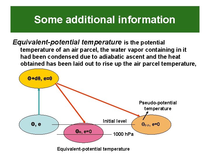 Some additional information Equivalent-potential temperature is the potential temperature of an air parcel, the