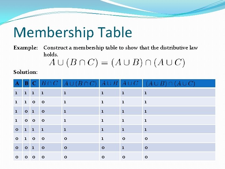 Membership Table Example: Construct a membership table to show that the distributive law holds.