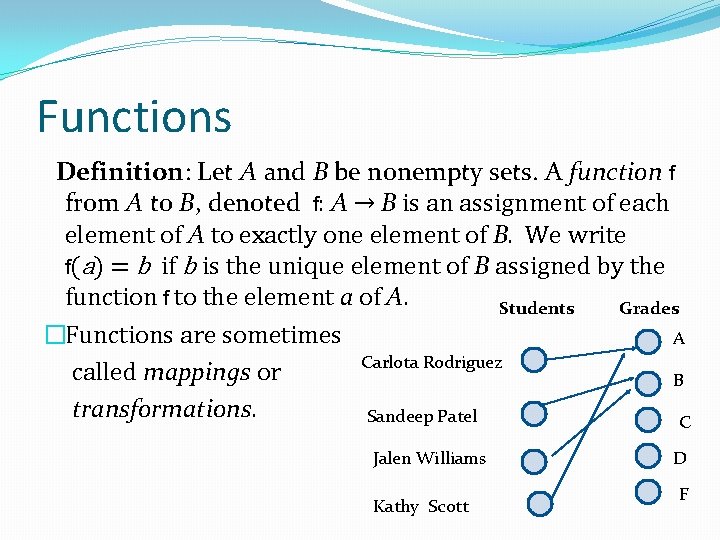 Functions Definition: Let A and B be nonempty sets. A function f from A
