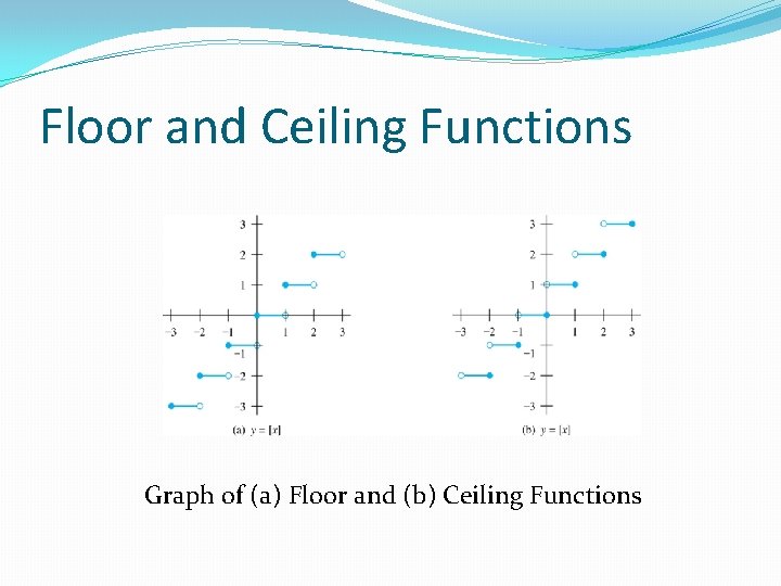 Floor and Ceiling Functions Graph of (a) Floor and (b) Ceiling Functions 