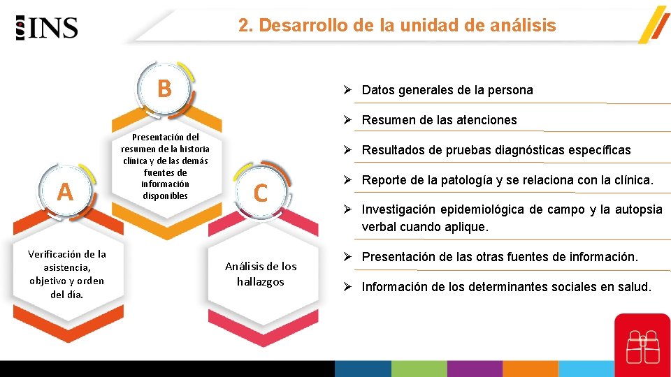 2. Desarrollo de la unidad de análisis B Datos generales de la persona Resumen