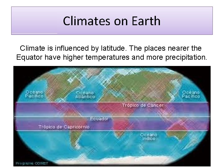 Climates on Earth Climate is influenced by latitude. The places nearer the Equator have