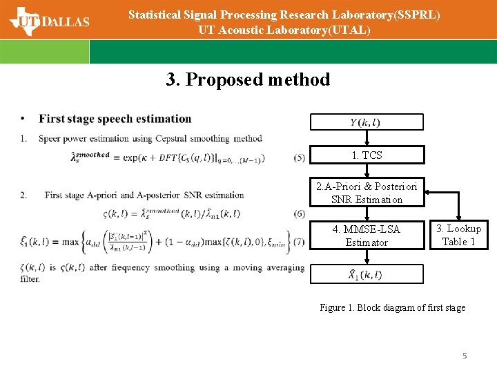 Statistical Signal Processing Research LaboratorySSPRL UT Acoustic