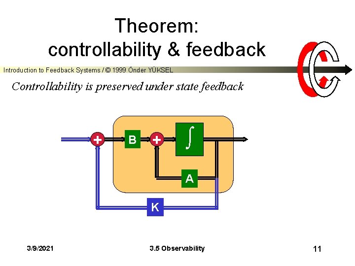 Theorem: controllability & feedback Introduction to Feedback Systems / © 1999 Önder YÜKSEL Controllability