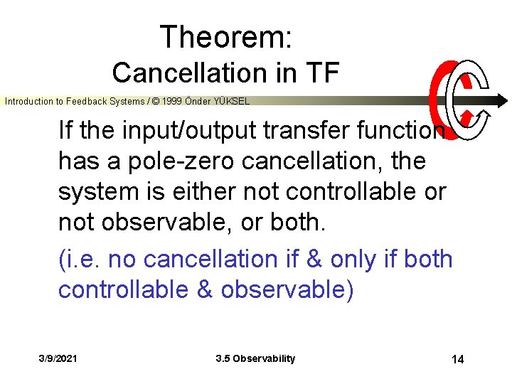 Theorem: Cancellation in TF Introduction to Feedback Systems / © 1999 Önder YÜKSEL If