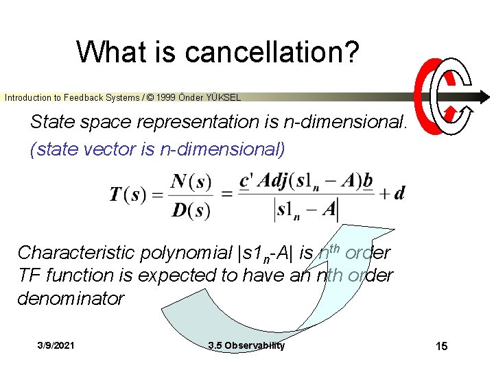 What is cancellation? Introduction to Feedback Systems / © 1999 Önder YÜKSEL State space