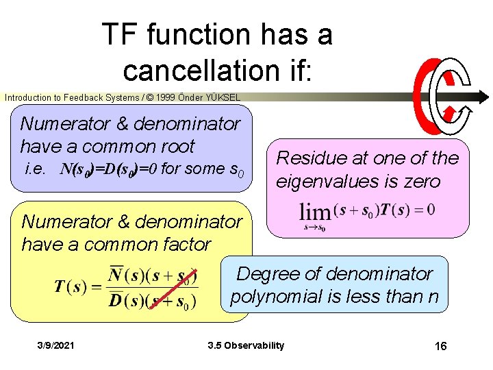 TF function has a cancellation if: Introduction to Feedback Systems / © 1999 Önder