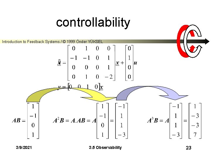 controllability Introduction to Feedback Systems / © 1999 Önder YÜKSEL 3/9/2021 3. 5 Observability