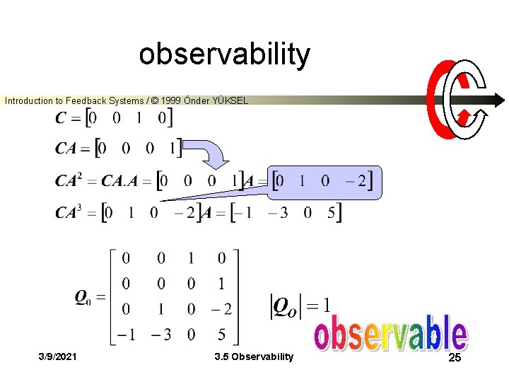 observability Introduction to Feedback Systems / © 1999 Önder YÜKSEL 3/9/2021 3. 5 Observability