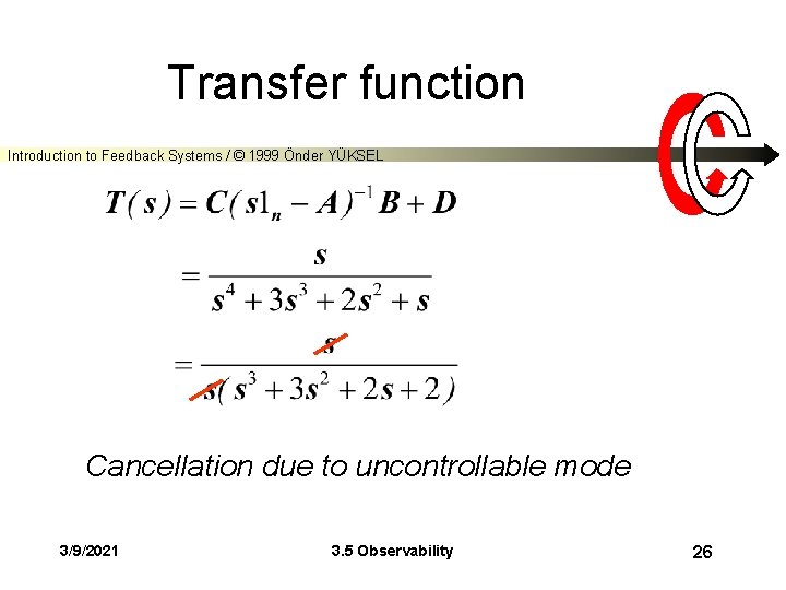 Transfer function Introduction to Feedback Systems / © 1999 Önder YÜKSEL Cancellation due to