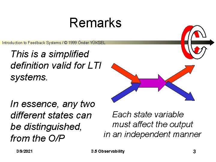 Remarks Introduction to Feedback Systems / © 1999 Önder YÜKSEL This is a simplified