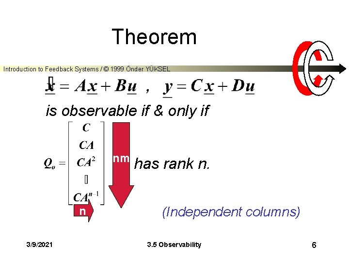 Theorem Introduction to Feedback Systems / © 1999 Önder YÜKSEL is observable if &