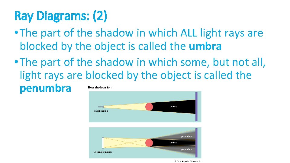 Ray Diagrams: (2) • The part of the shadow in which ALL light rays