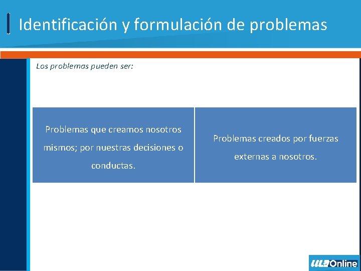 Identificación y formulación de problemas Los problemas pueden ser: Problemas que creamos nosotros mismos;
