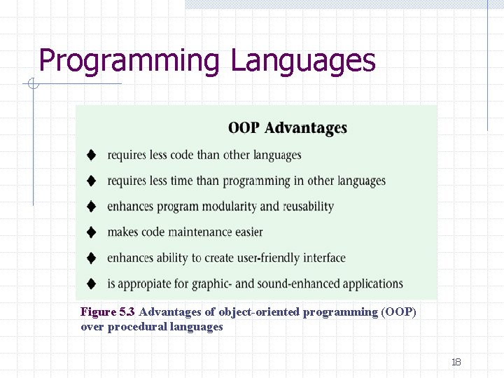 Programming Languages Figure 5. 3 Advantages of object-oriented programming (OOP) over procedural languages 18 Programming Languages Figure 5. 3 Advantages of object-oriented programming (OOP) over procedural languages 18