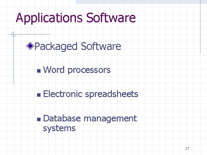 Applications Software Packaged Software n Word processors n Electronic spreadsheets n Database management systems Applications Software Packaged Software n Word processors n Electronic spreadsheets n Database management systems