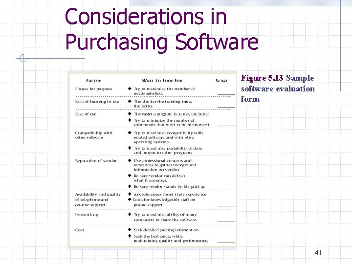 Considerations in Purchasing Software Figure 5. 13 Sample software evaluation form 41 Considerations in Purchasing Software Figure 5. 13 Sample software evaluation form 41