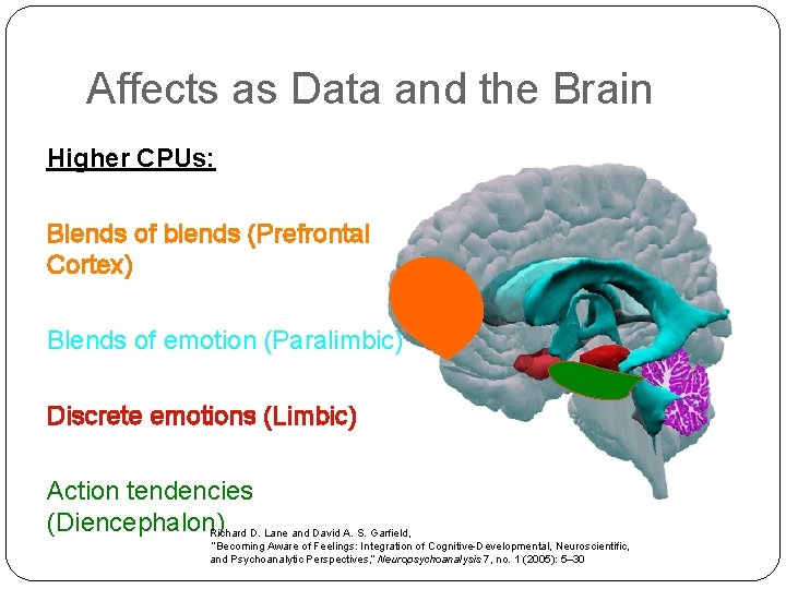 Affects as Data and the Brain Higher CPUs: Blends of blends (Prefrontal Cortex) Blends