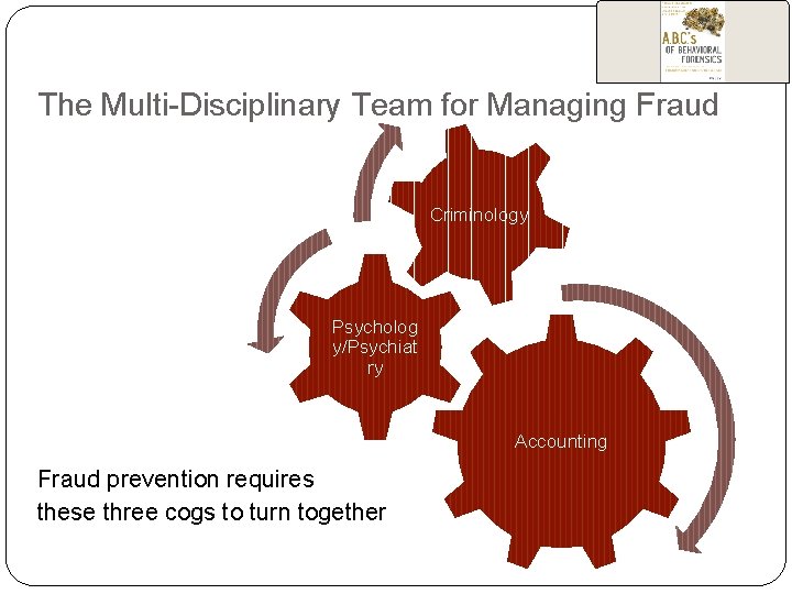 EXHIBIT 9. 1 The Multi-Disciplinary Team for Managing Fraud Criminology Psycholog y/Psychiat ry Accounting