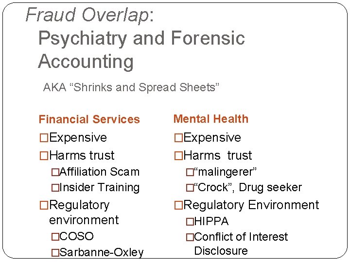 Fraud Overlap: Psychiatry and Forensic Accounting AKA “Shrinks and Spread Sheets” Financial Services Mental