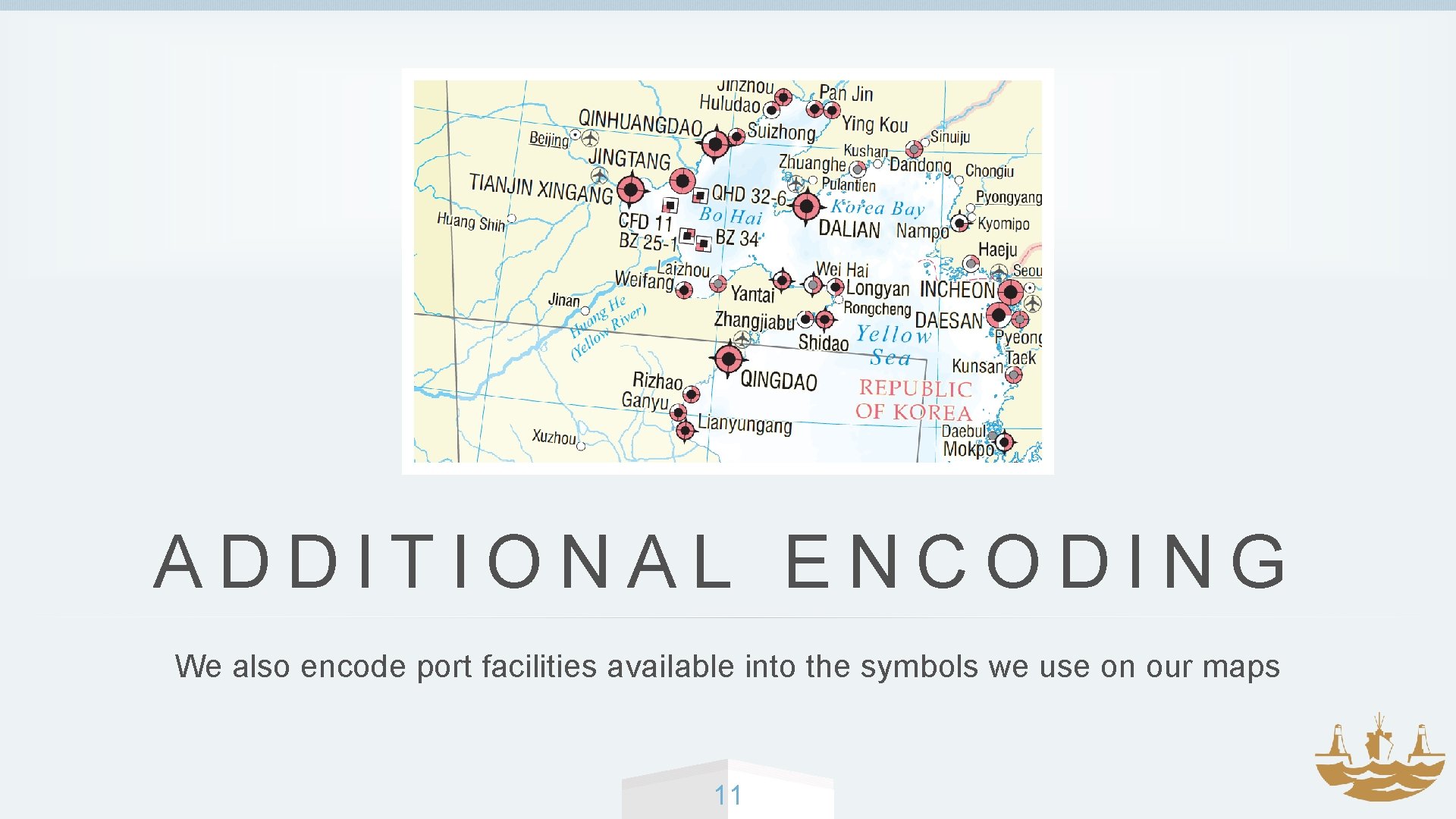 ADDITIONAL ENCODING We also encode port facilities available into the symbols we use on