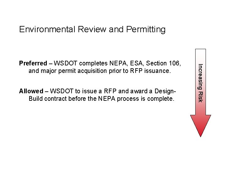 Environmental Review and Permitting Allowed – WSDOT to issue a RFP and award a