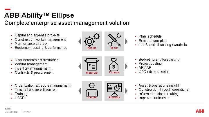 ABB Ability™ Ellipse Complete enterprise asset management solution § § Capital and expense projects