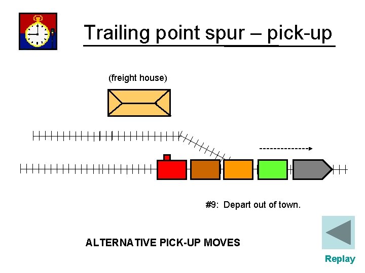Trailing point spur – pick-up (freight house) #9: Depart out of town. ALTERNATIVE PICK-UP