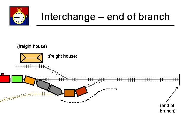 Interchange – end of branch (freight house) (end of branch) 