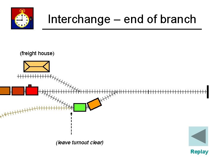 Interchange – end of branch (freight house) (leave turnout clear) Replay 