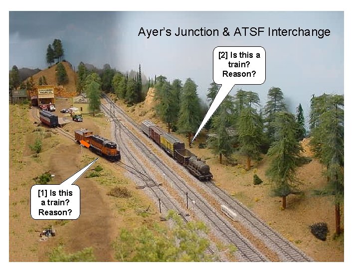 Ayer’s Junction & ATSF Interchange [2] Is this a train? Reason? [1] Is this