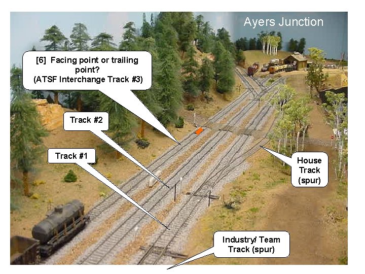 Ayers Junction [6] Facing point or trailing point? (ATSF Interchange Track #3) Track #2