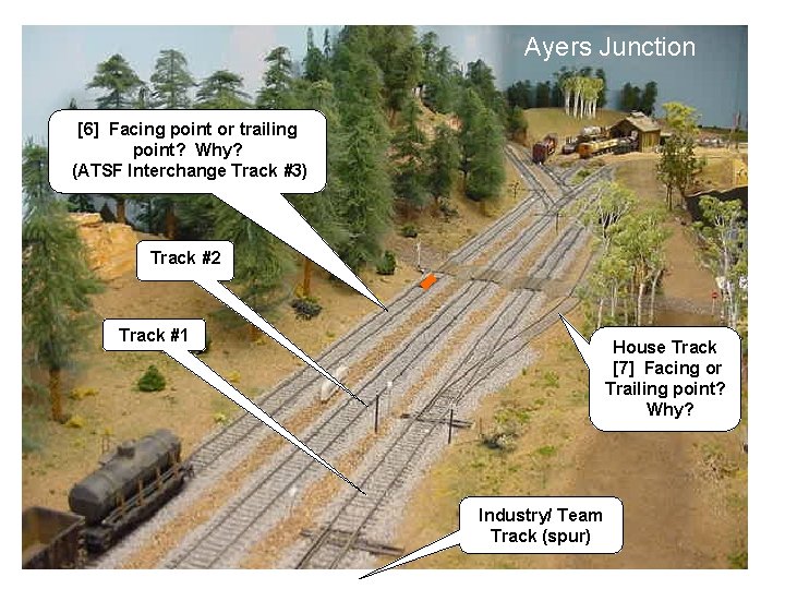 Ayers Junction [6] Facing point or trailing point? Why? (ATSF Interchange Track #3) Track