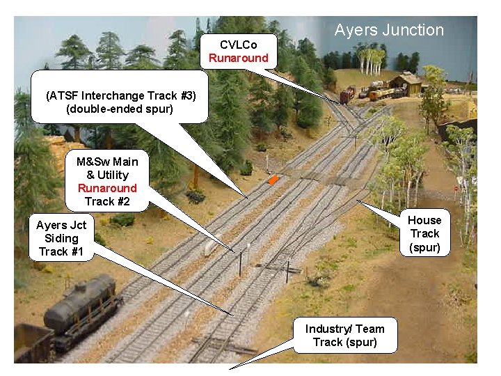 CVLCo Runaround Ayers Junction (ATSF Interchange Track #3) (double-ended spur) M&Sw Main & Utility