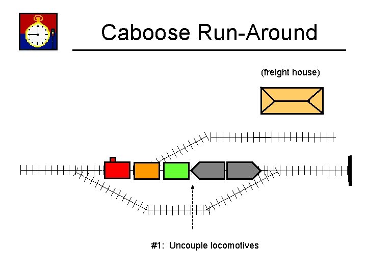 Caboose Run-Around (freight house) #1: Uncouple locomotives 