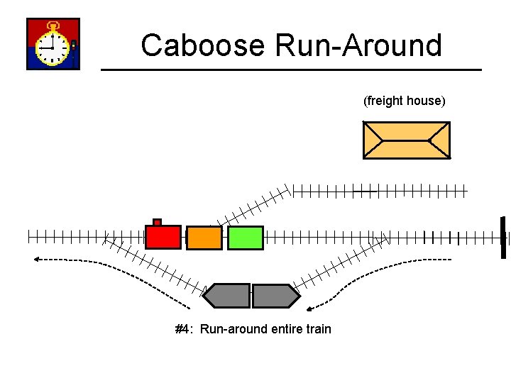 Caboose Run-Around (freight house) #4: Run-around entire train 
