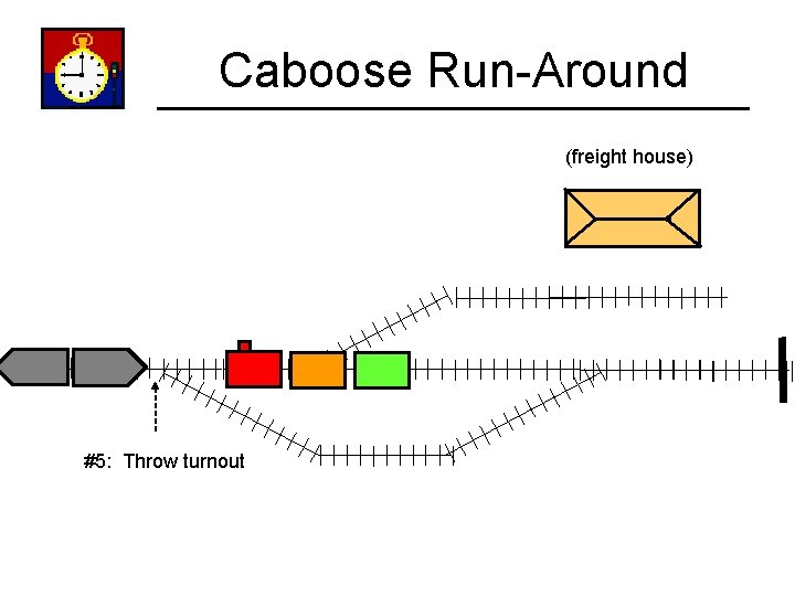 Caboose Run-Around (freight house) #5: Throw turnout 