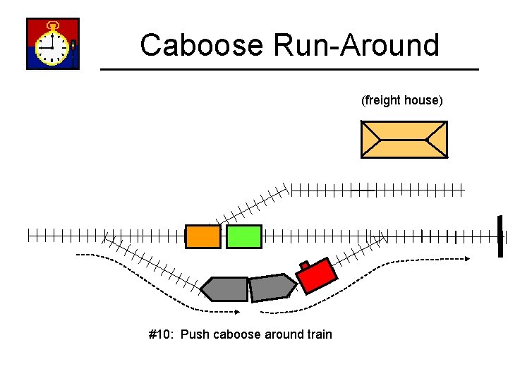 Caboose Run-Around (freight house) #10: Push caboose around train 