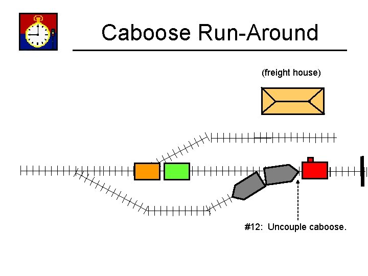 Caboose Run-Around (freight house) #12: Uncouple caboose. 