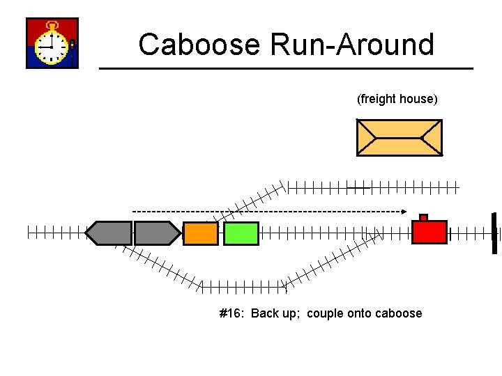 Caboose Run-Around (freight house) #16: Back up; couple onto caboose 