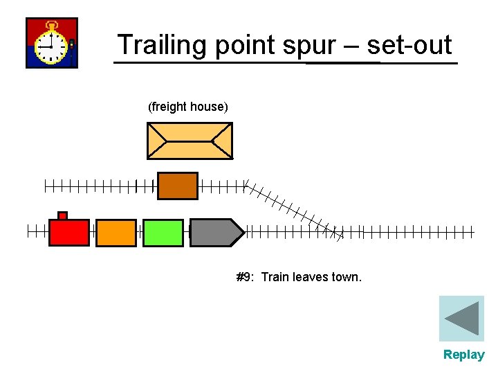 Trailing point spur – set-out (freight house) #9: Train leaves town. Replay 