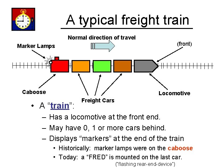 A typical freight train Normal direction of travel (front) Marker Lamps Caboose Locomotive •