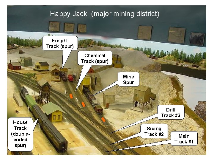 Happy Jack (major mining district) Freight Track (spur) Chemical Track (spur) Mine Spur Drill