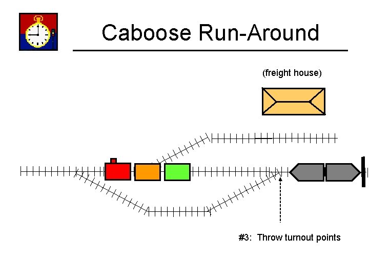 Caboose Run-Around (freight house) #3: Throw turnout points 